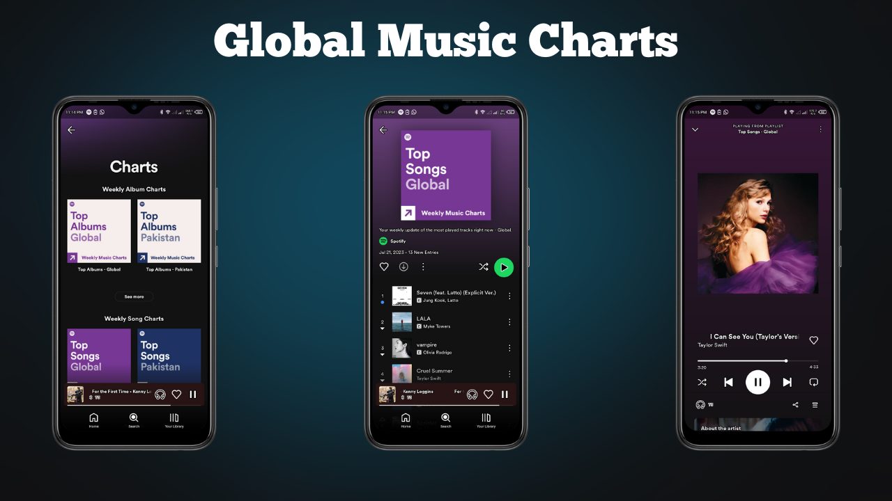 Spotify Global Music Charts