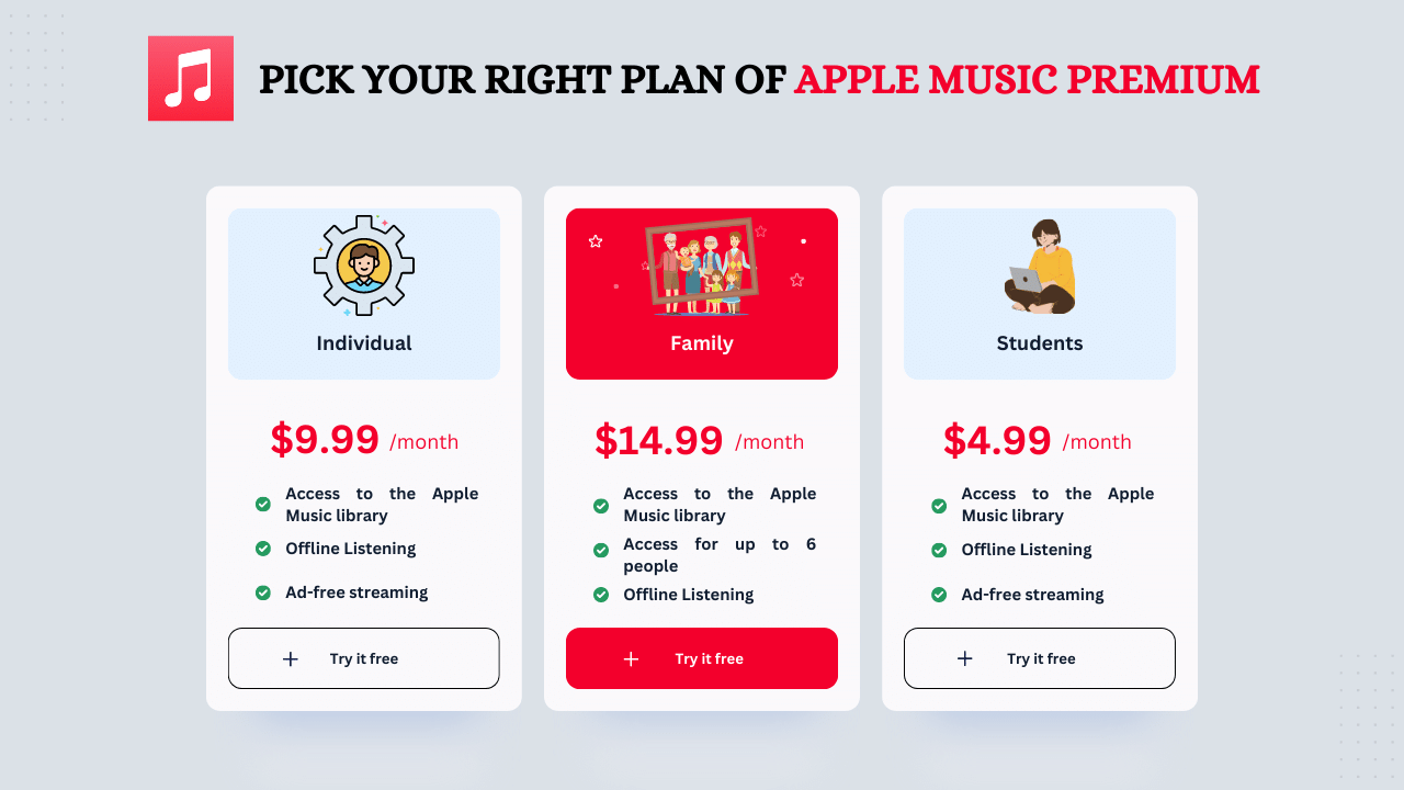 Apple_Music_Premium_Plans