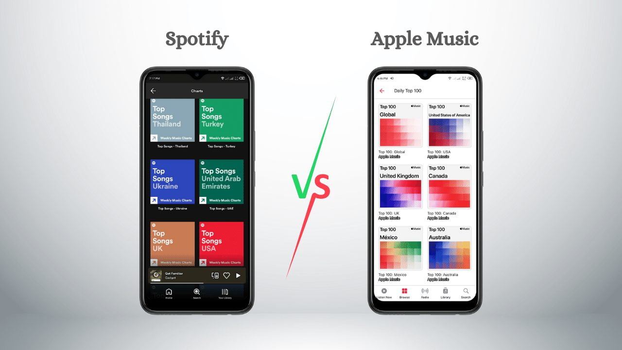 Spotify vs Apple Music (Availability)