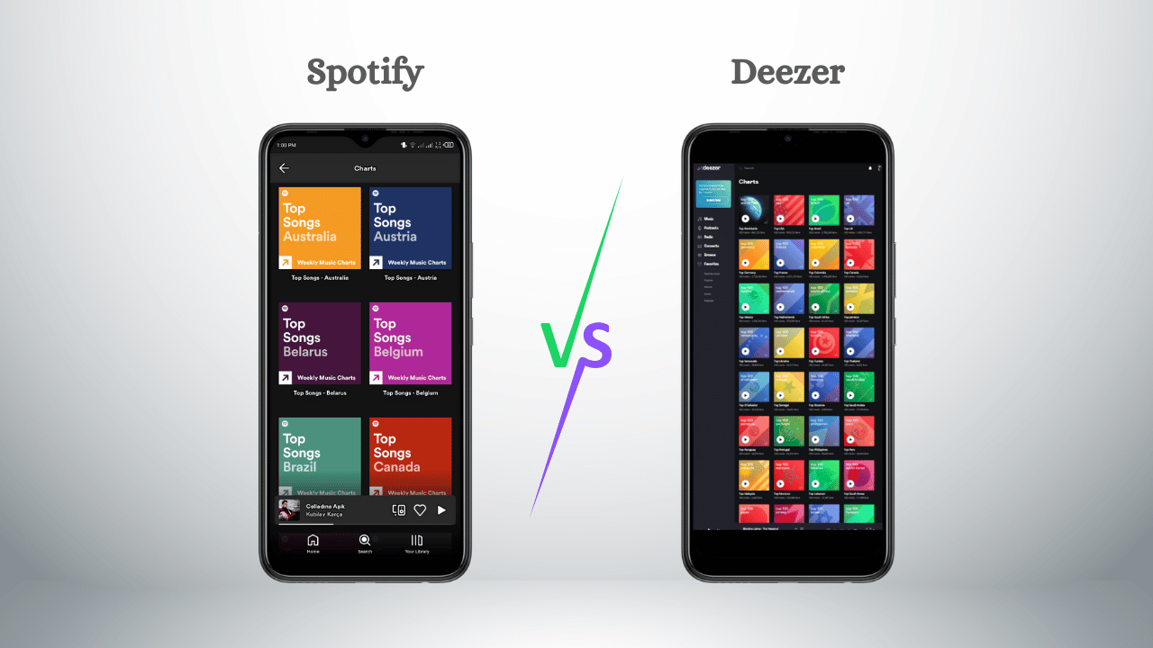 Spotify vs Deezer_ Geographic Availability