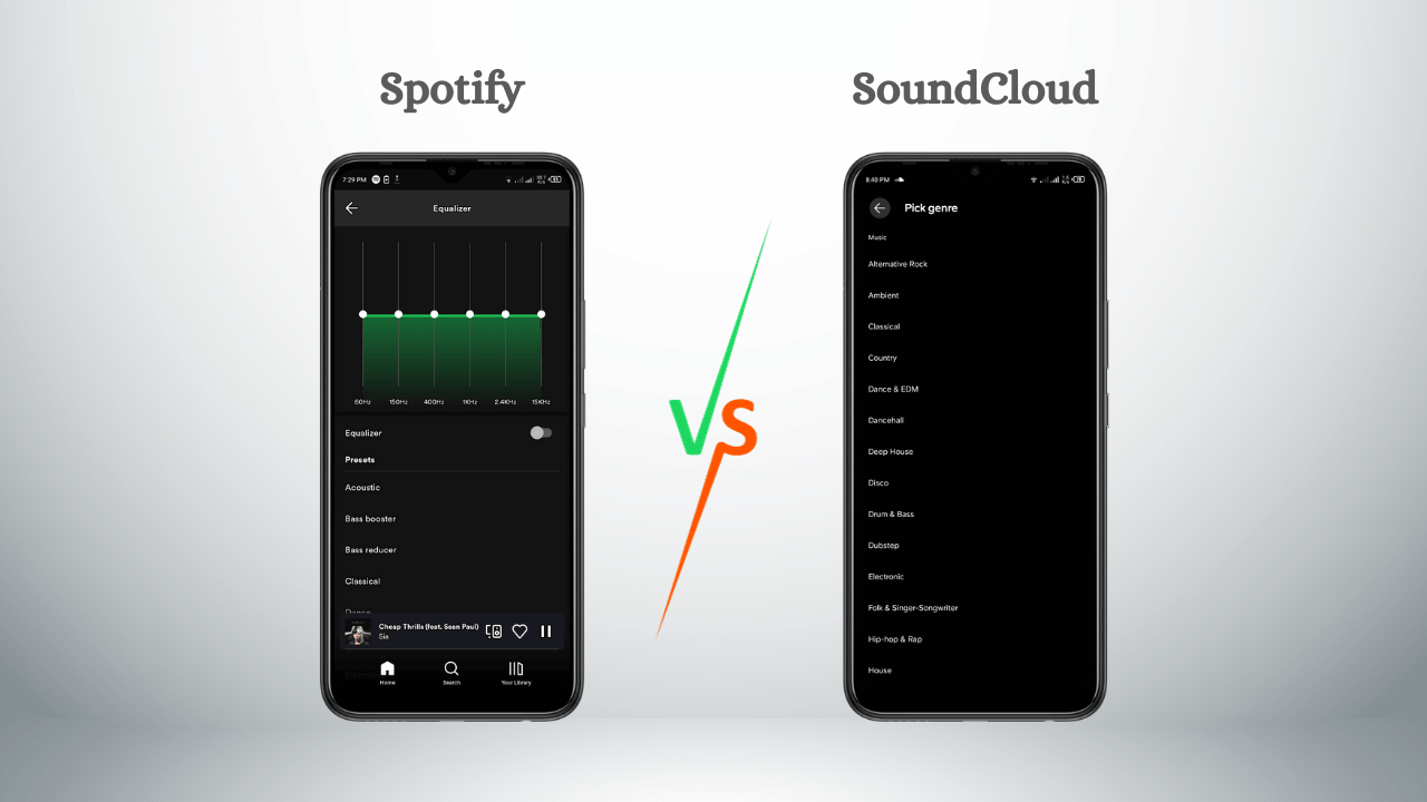 Spotify Premium Vs. SoundCloud: Audio Quality