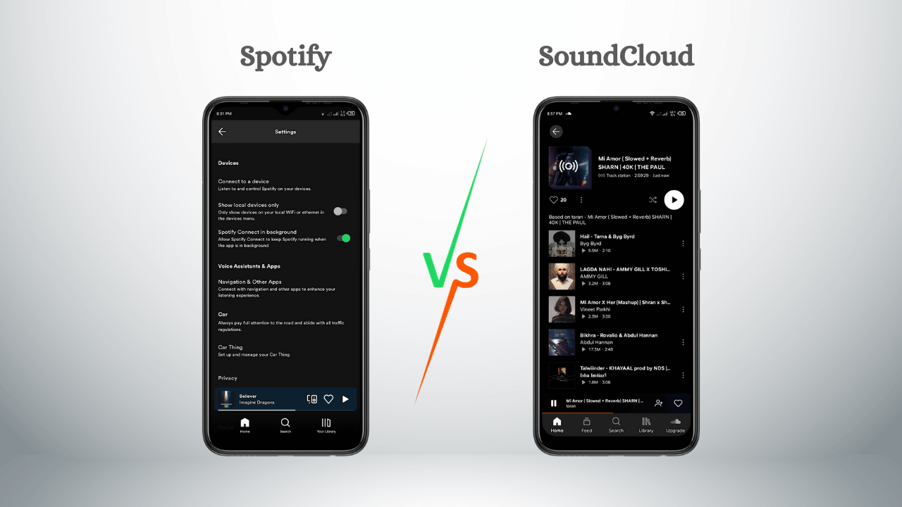 Spotify Premium Vs. SoundCloud: Devices and Availability – Spotify’s Widespread Reach