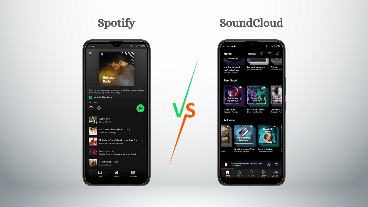 Spotify Premium Vs. SoundCloud: Intelligence (Algorithms)