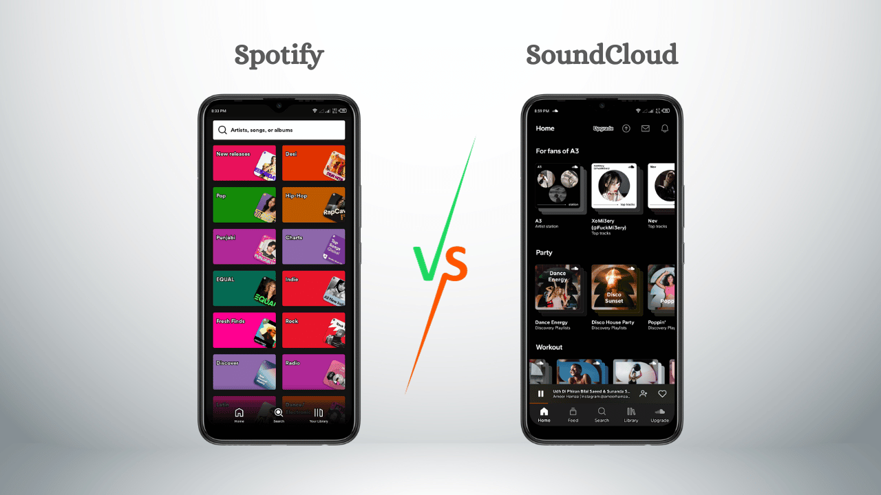 Spotify Premium Vs. SoundCloud: Size of the Music Catalog – Spotify’s Vast Library