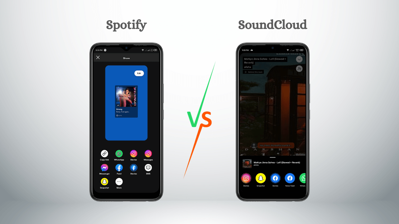 Spotify Premium Vs. SoundCloud: Social Media Sharing Ability