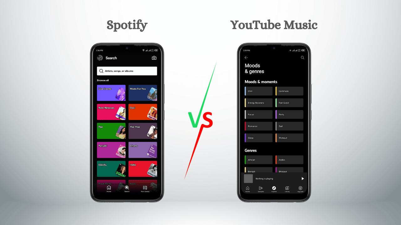 Comparison in Terms of Music Discovery
