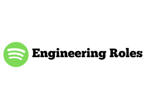 Engineering Roles In Spotify Careers