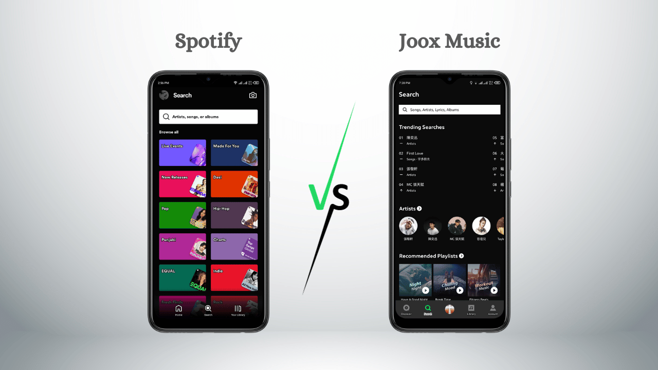 Spotify vs Joox Music: Discovering New Music